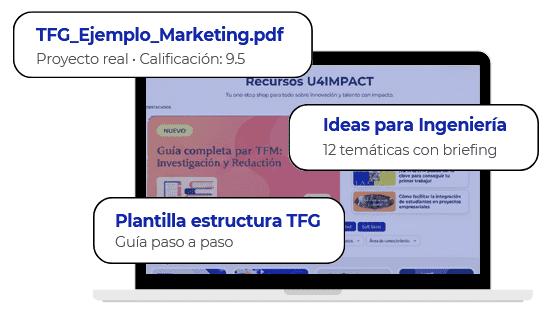 Recursos TFG LAB